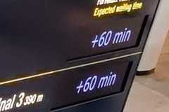 Jour 6 : Retour en France